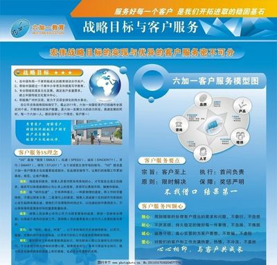 點(diǎn)亮未來，智慧導(dǎo)航——教育咨詢服務(wù)，為夢(mèng)想引路