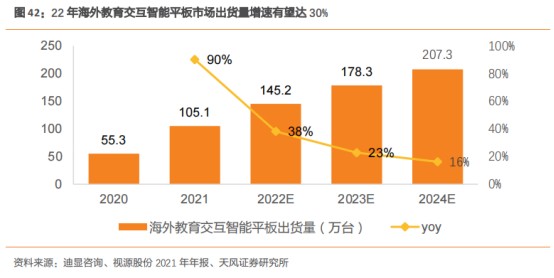 雙重利好推動盈利修復(fù)，飛熊投研揭示第二增長曲線潛力